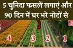 Agriculture News